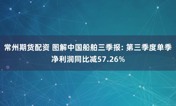 常州期货配资 图解中国船舶三季报: 第三季度单季净利润同比减57.26%