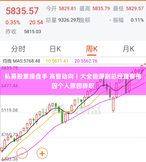 私募股票操盘手 高管动向｜大全能源副总经理曹伟因个人原因辞职