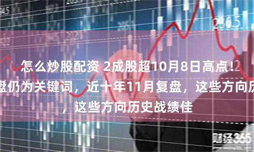 怎么炒股配资 2成股超10月8日高点！北证、微盘仍为关键词，近十年11月复盘，这些方向历史战绩佳