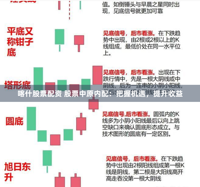 喀什股票配资 股票中原内配：把握机遇，提升收益