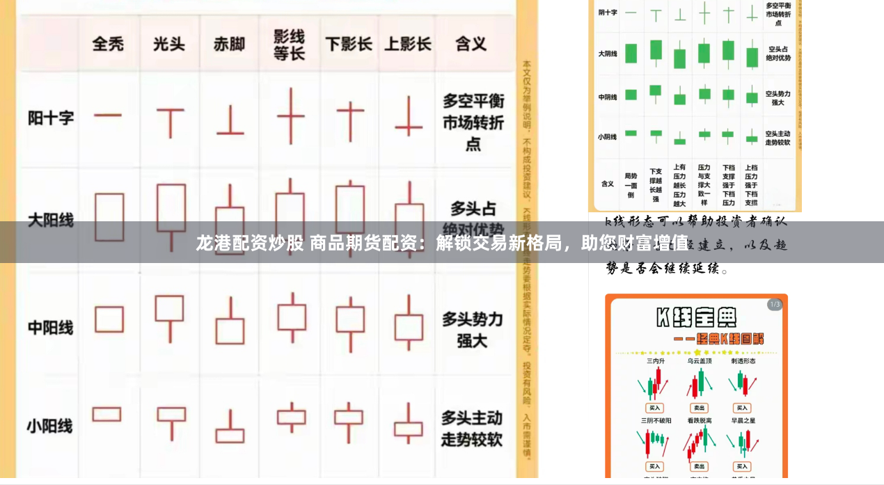龙港配资炒股 商品期货配资：解锁交易新格局，助您财富增值