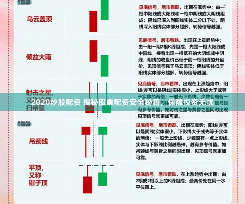 2020炒股配资 揭秘股票配资安全秘籍，保障投资无忧