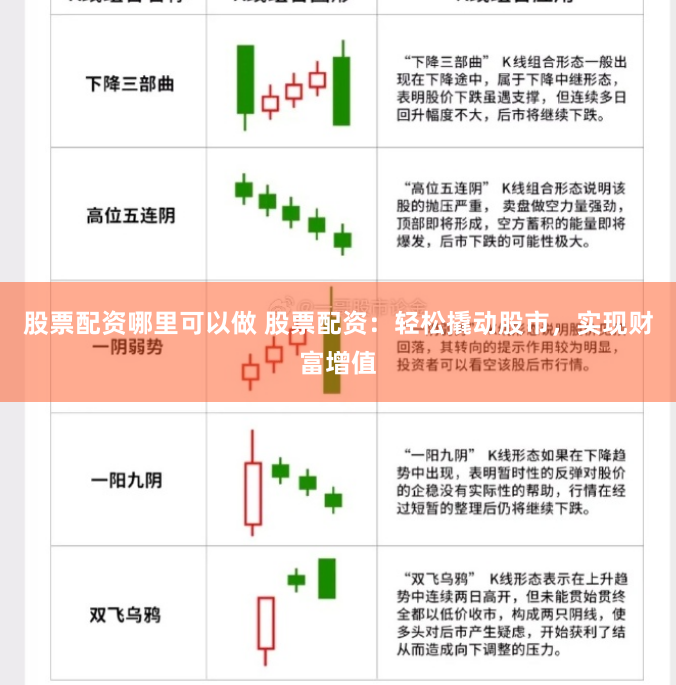 股票配资哪里可以做 股票配资：轻松撬动股市，实现财富增值