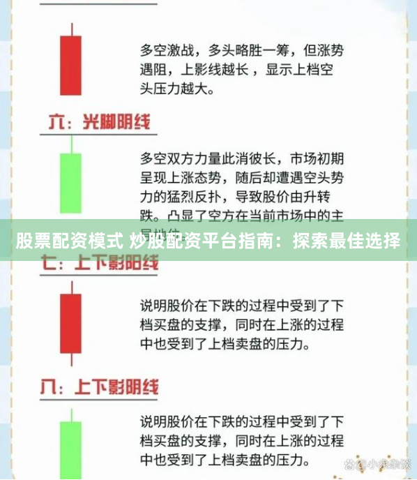 股票配资模式 炒股配资平台指南：探索最佳选择
