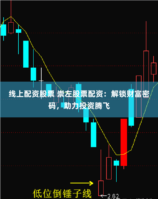 线上配资股票 崇左股票配资：解锁财富密码，助力投资腾飞