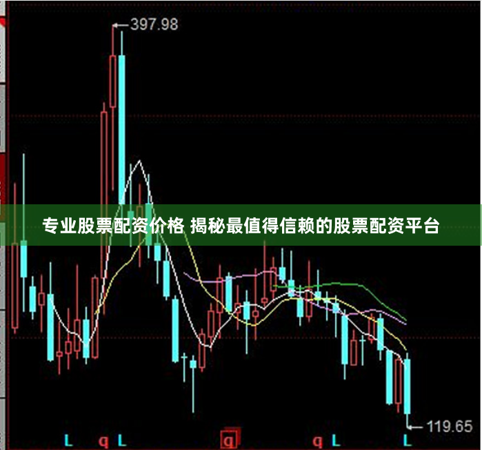 专业股票配资价格 揭秘最值得信赖的股票配资平台