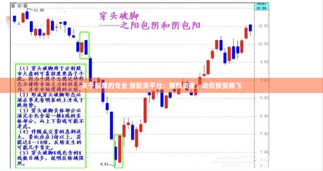 关于股票的专业 股配资平台：解锁资金，助你投资腾飞