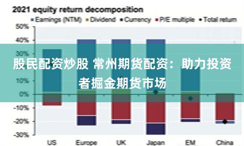 股民配资炒股 常州期货配资:助力投资者掘金期货市场