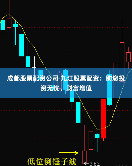 成都股票配资公司 九江股票配资:助您投资无忧,财富增值