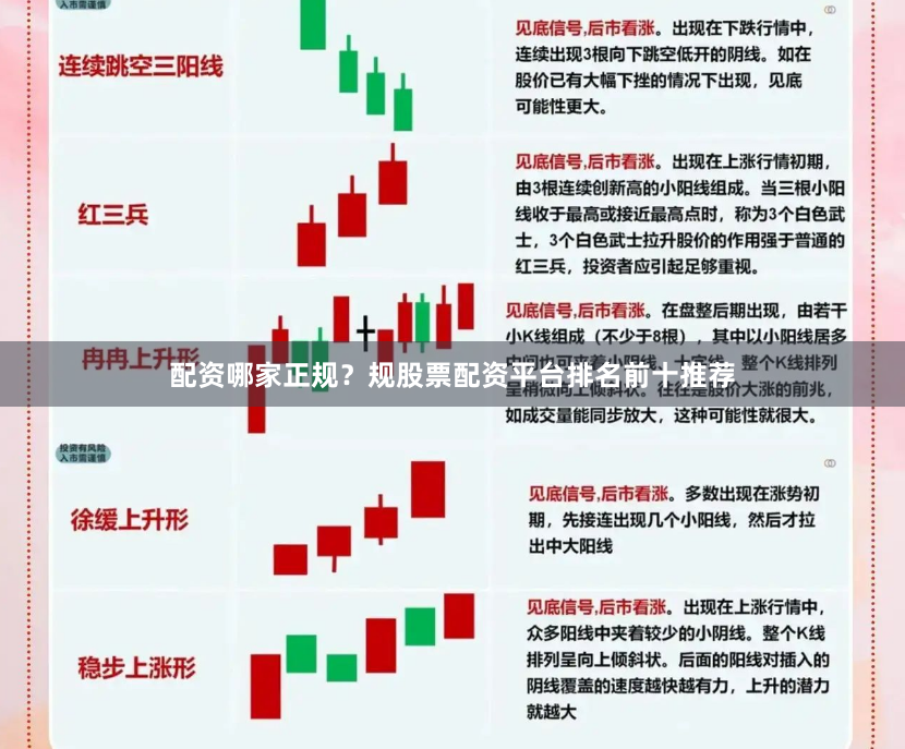 配资哪家正规？规股票配资平台排名前十推荐